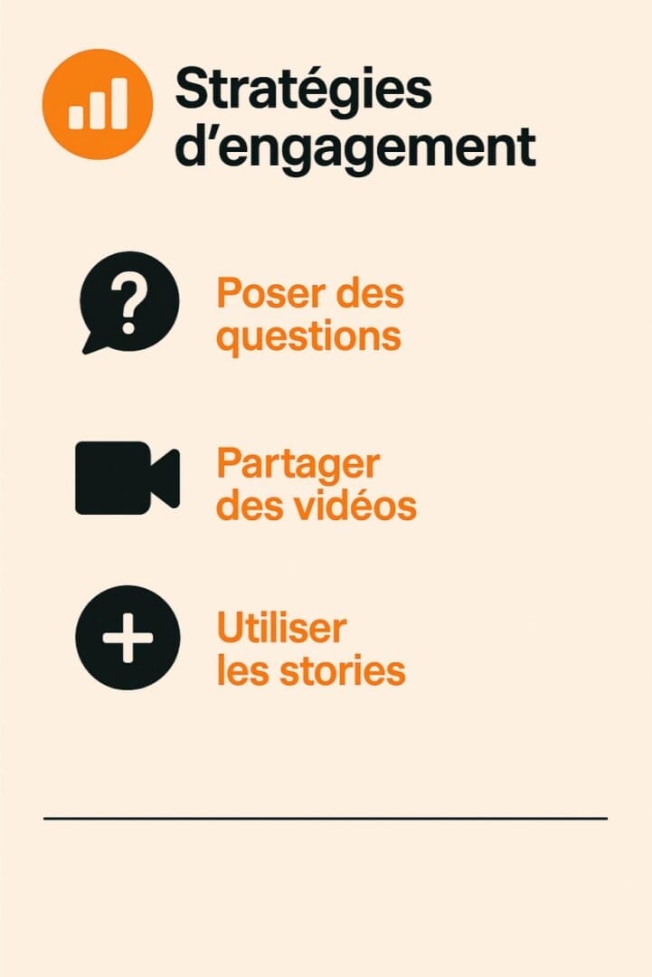 strategie engagement facebook