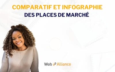 Comparatif des places de marché : comment choisir la bonne marketplace pour vendre en ligne ?