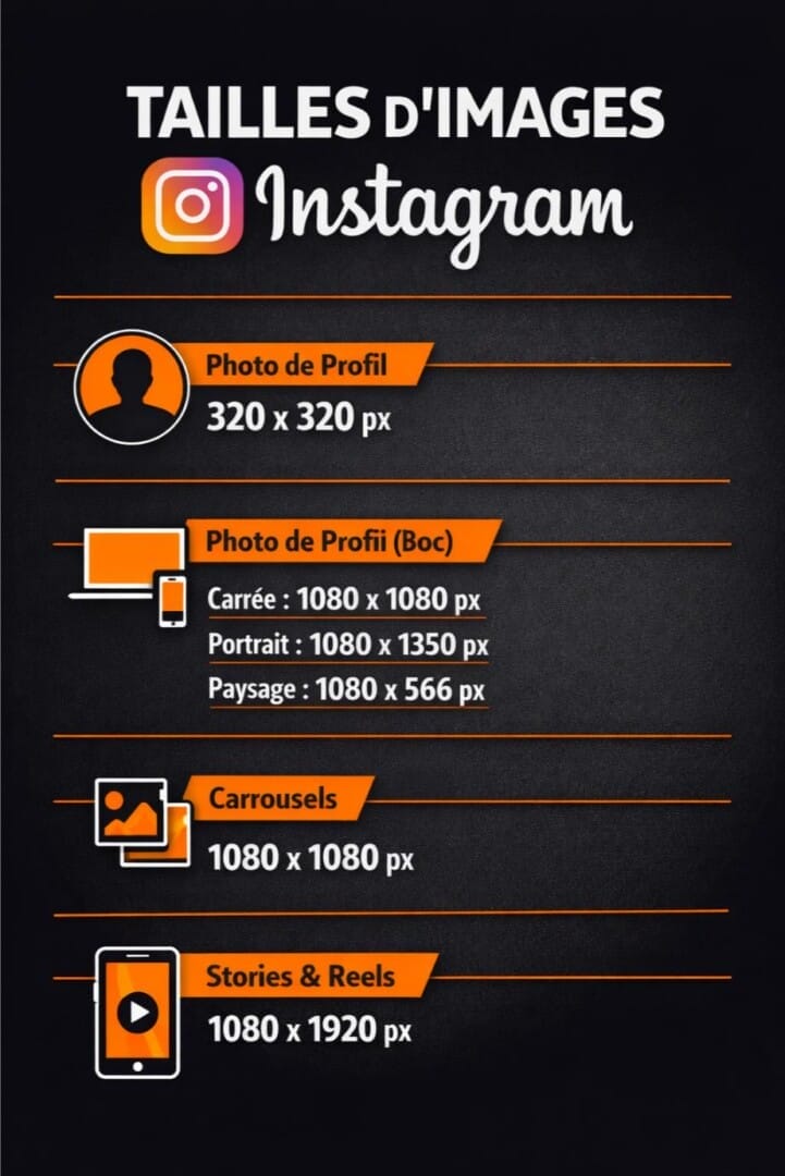 taille images instagram