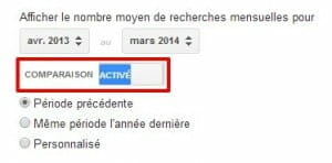 Comparatif simultané sur plusieurs périodes Comparatif simultané sur plusieurs périodes