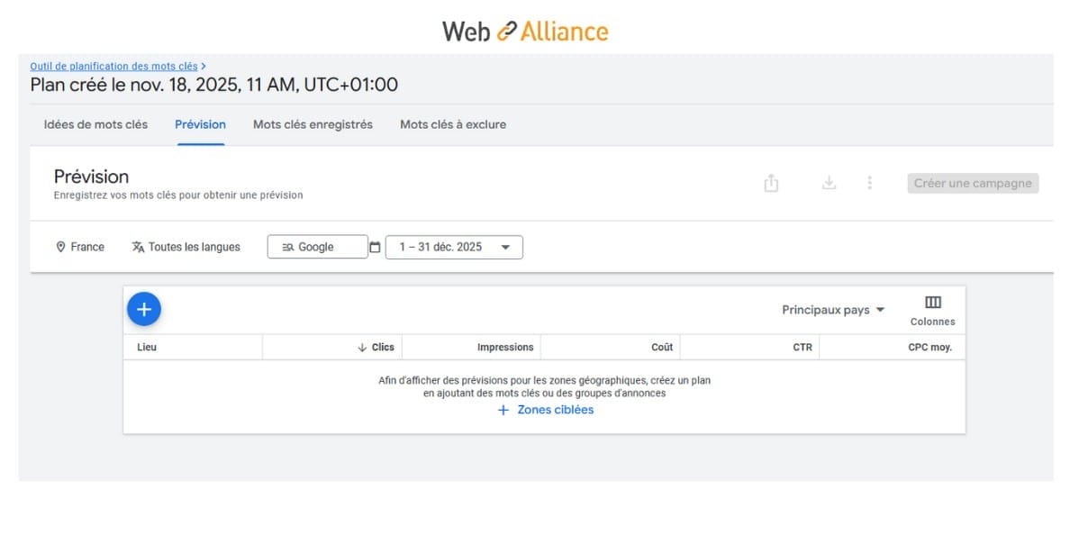 prevision keyword planner