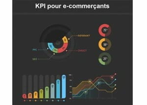 10 indicateurs clé de performance (KPI) incontournables pour e-commerçant