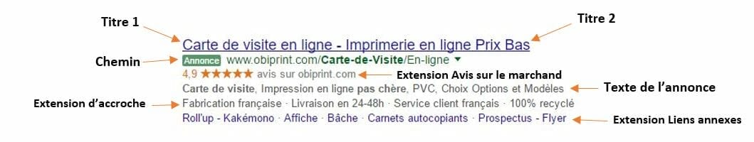 extension-annonce-adwords-definition