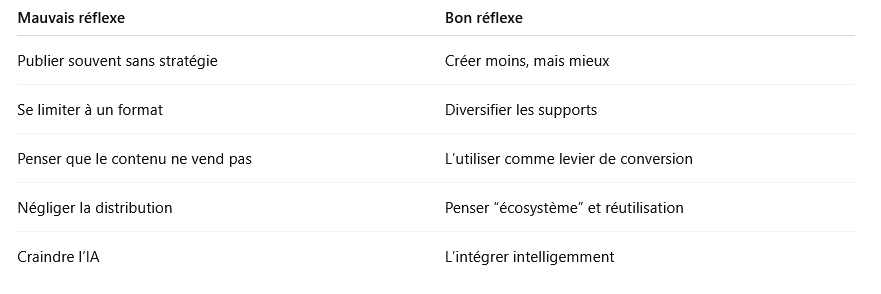 idee recue strategie contenu