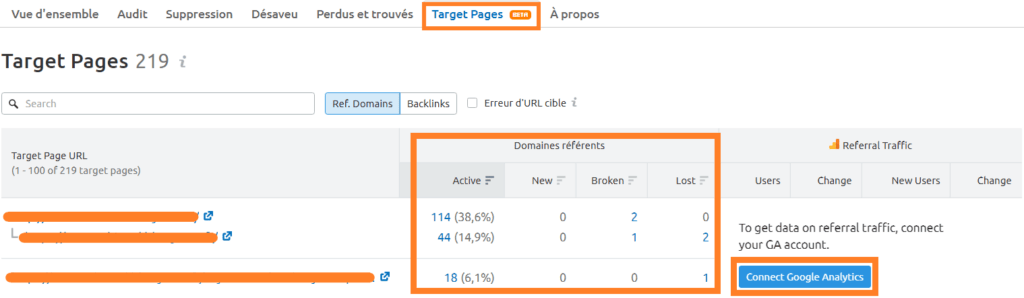 backlink audit target pages semrush