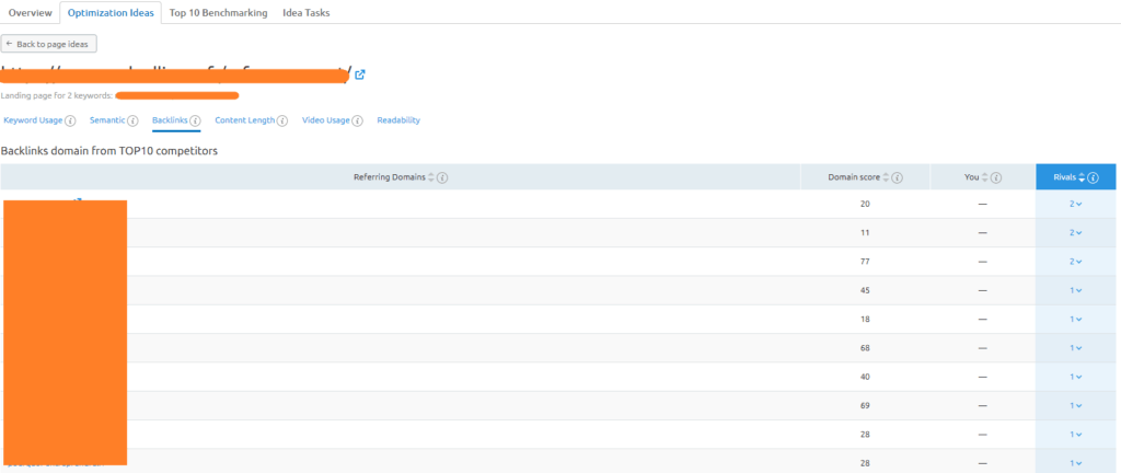 idees optimisation on page backlinks
