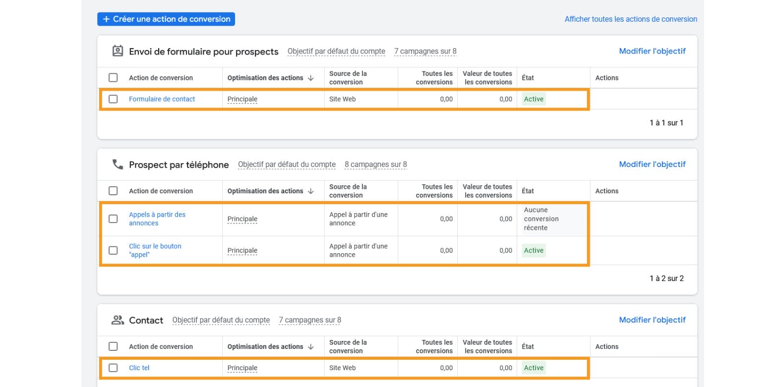 objectif conversion google ads
