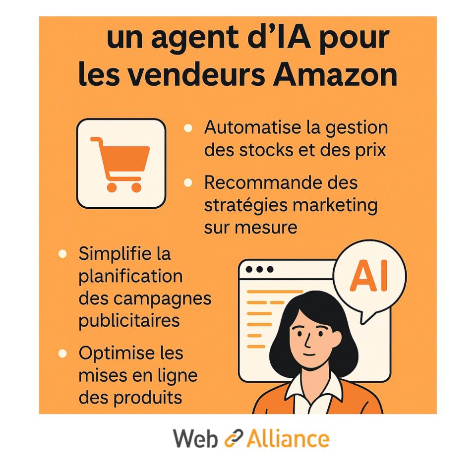 agent ia amazon