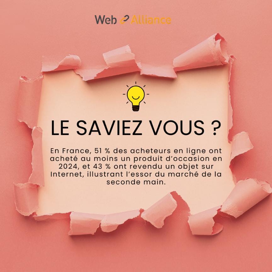 le saviez vous ecommerce