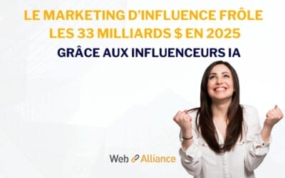Le marché du marketing d’influence frôle les 33 milliards $ en 2025, dopé par les influenceurs IA